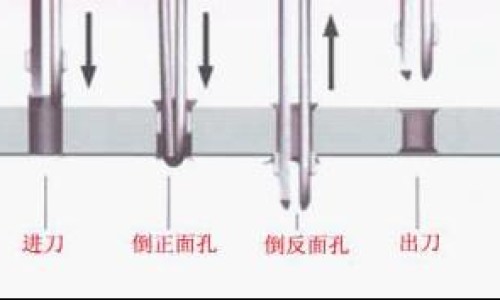 枇杷叶炖雪梨的功效网- 枇杷叶煮水喝的功效与作用知识,分享枇杷叶作用与功效